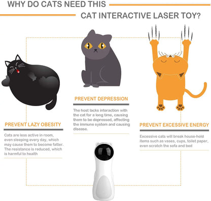 Cat Laser Toy Automatic Interactive Toys for Cats Kitten Dogs USB Charging and Battery Powered 5 Random Pattern Fast Slow Light Flashing Model